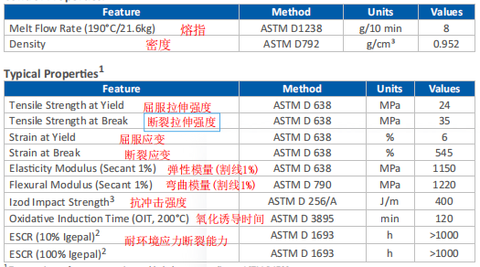 product-525-292